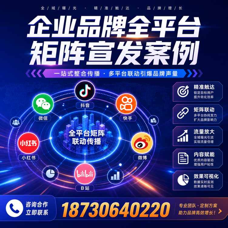 淮北企业全平台自媒体品牌统一宣发落地案例