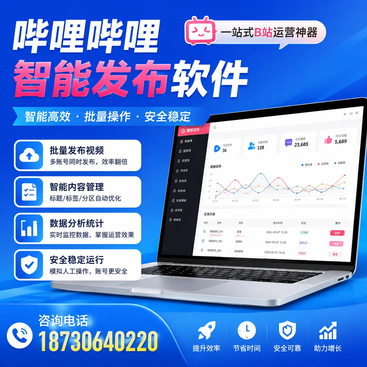 如何通过哔哩哔哩智能发布软件提升 淮北 企业曝光率